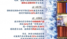 没有硝烟的战争：美国发动关税战，多国群起反对